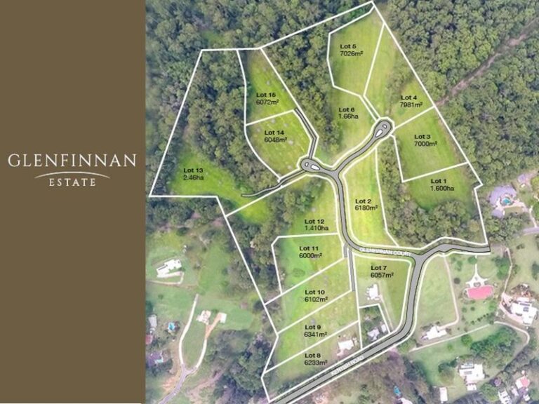 Sold - 137 Glenfinnan Court - New Property in Forest Glen - Real Estate by Todd McKee